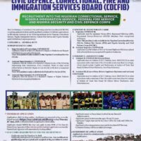 CDCFIB Past Questions