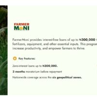 FarmerMoni Loan 2025