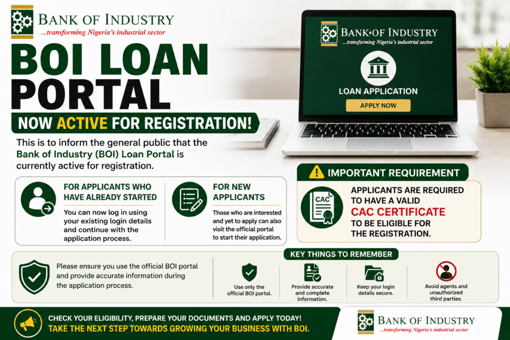 BOI Loan Portal 2026