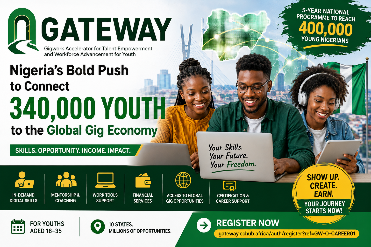 GATEWAY Program