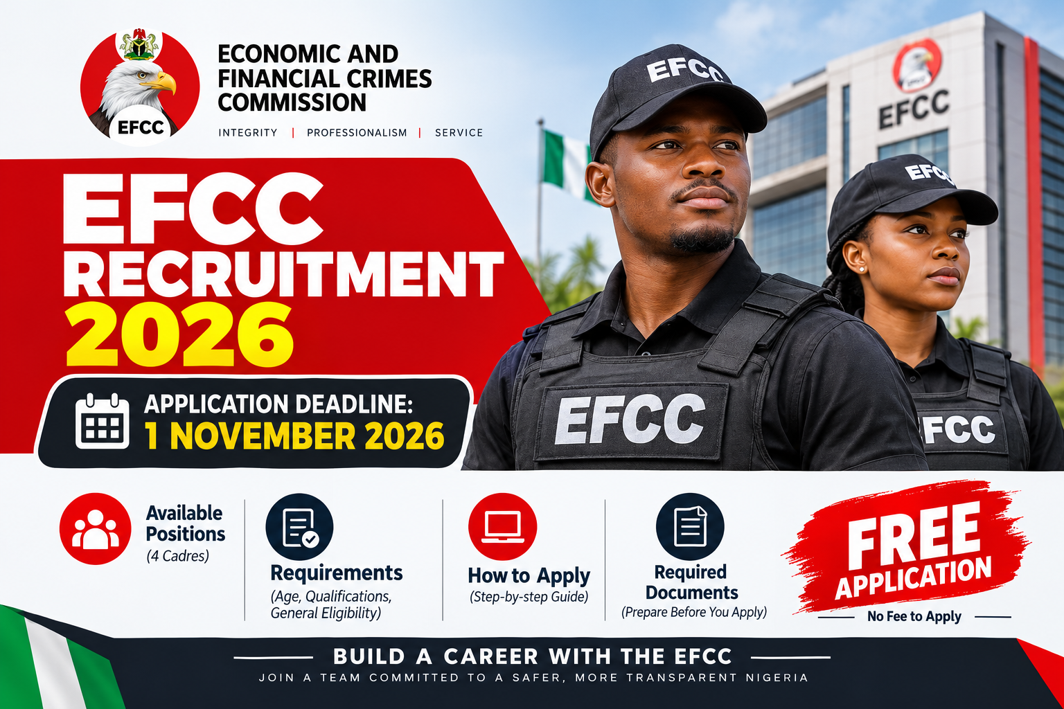 EFCC Recruitment 2026